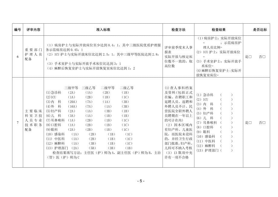 浙江省等级医院评审标准(印刷版)_第5页