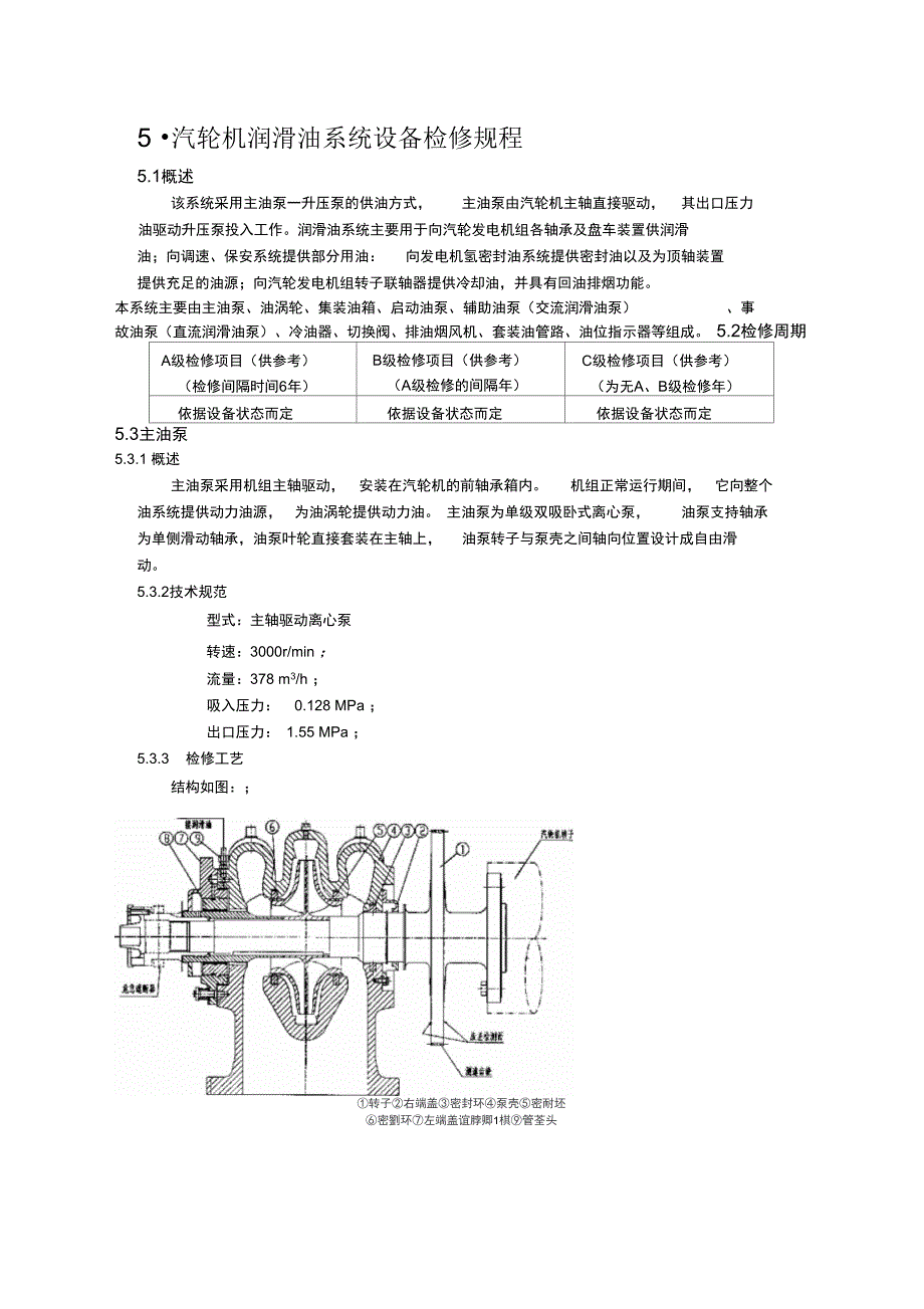 汽轮机润滑油系统设备检修_第1页