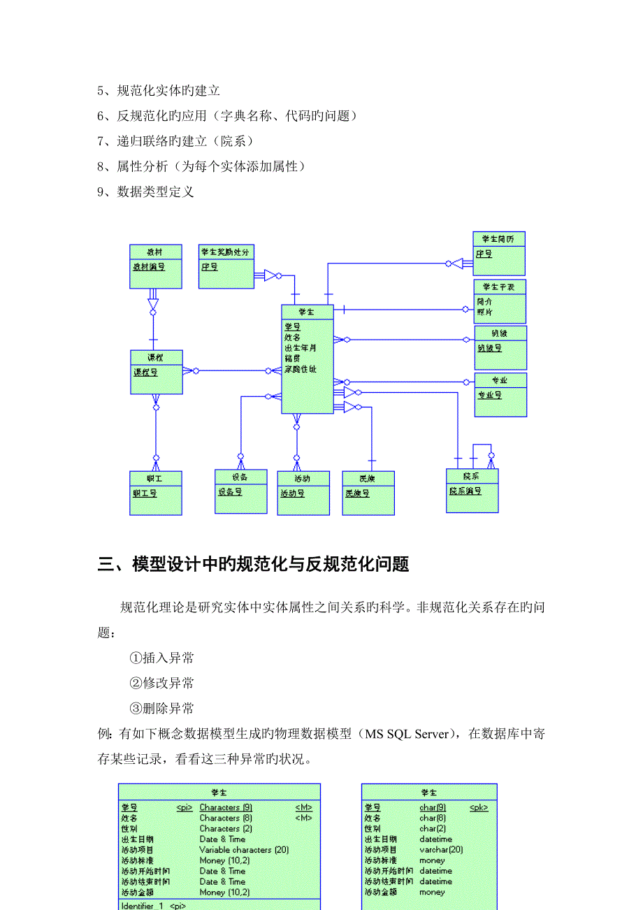 学生管理系统CDM模型_第2页