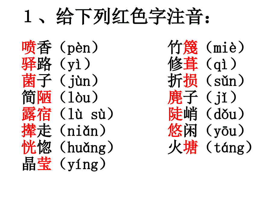 驿路梨花ppt课件.ppt_第4页