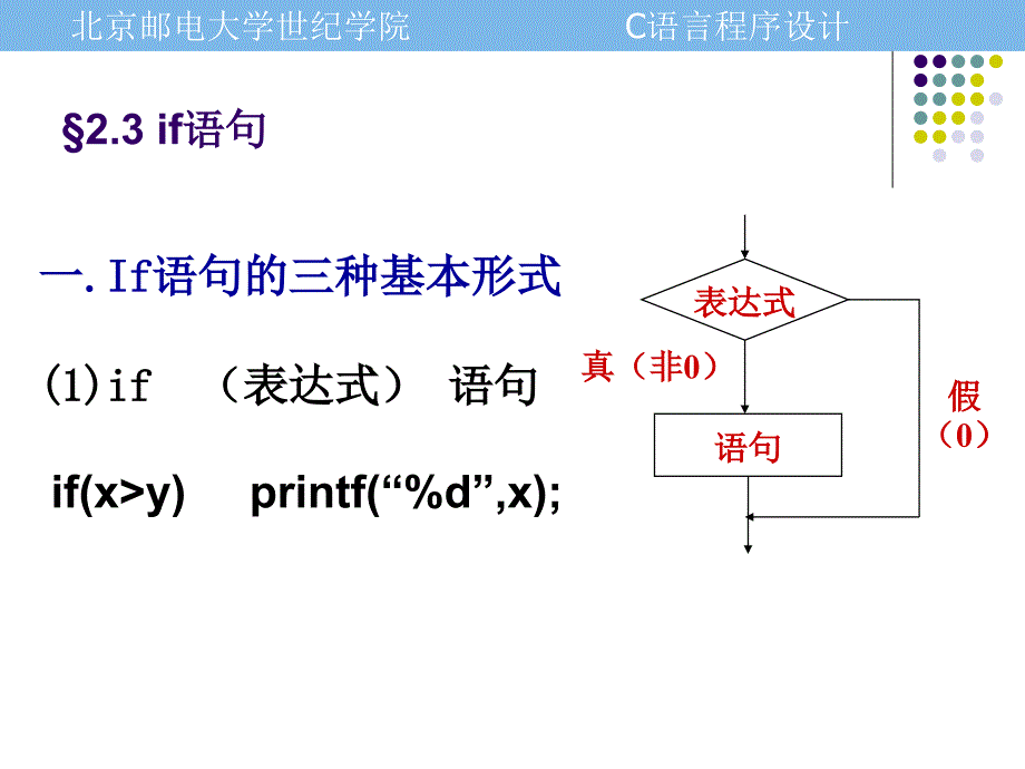 第2章选择结构——2.ifelseif_第2页