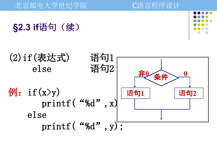 第2章选择结构——2.ifelseif_第3页