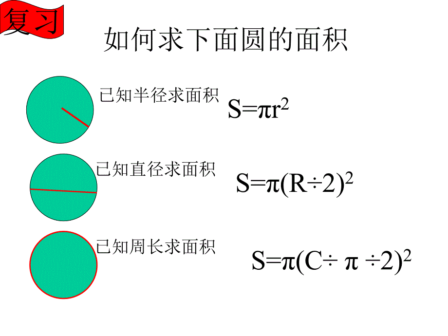 圆柱的体积优质课课件_第2页