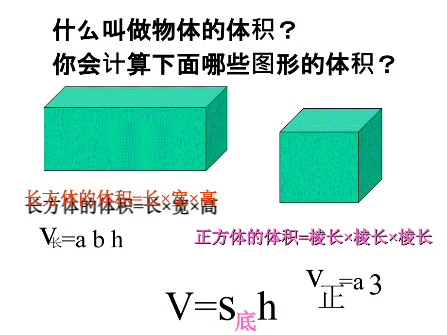 圆柱的体积优质课课件_第3页