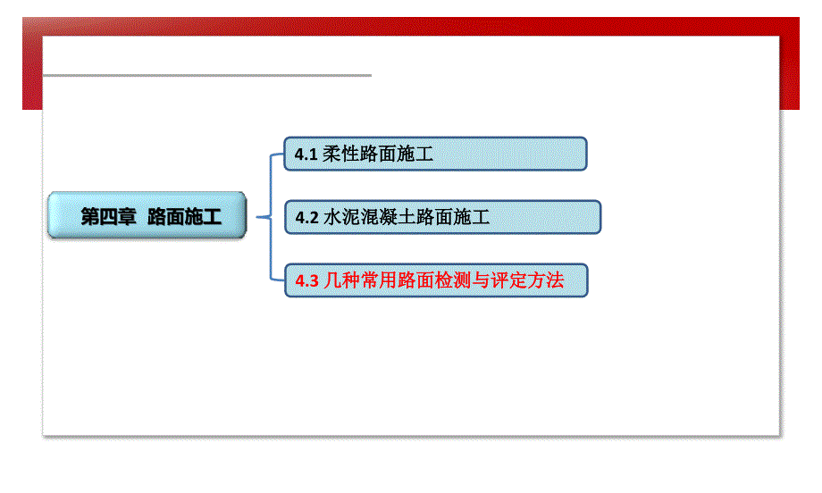 几种常用路面检测与评定方法ppt课件_第1页