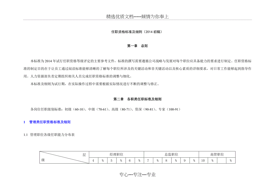 任职资格标准及细则（初稿）(共50页)_第1页