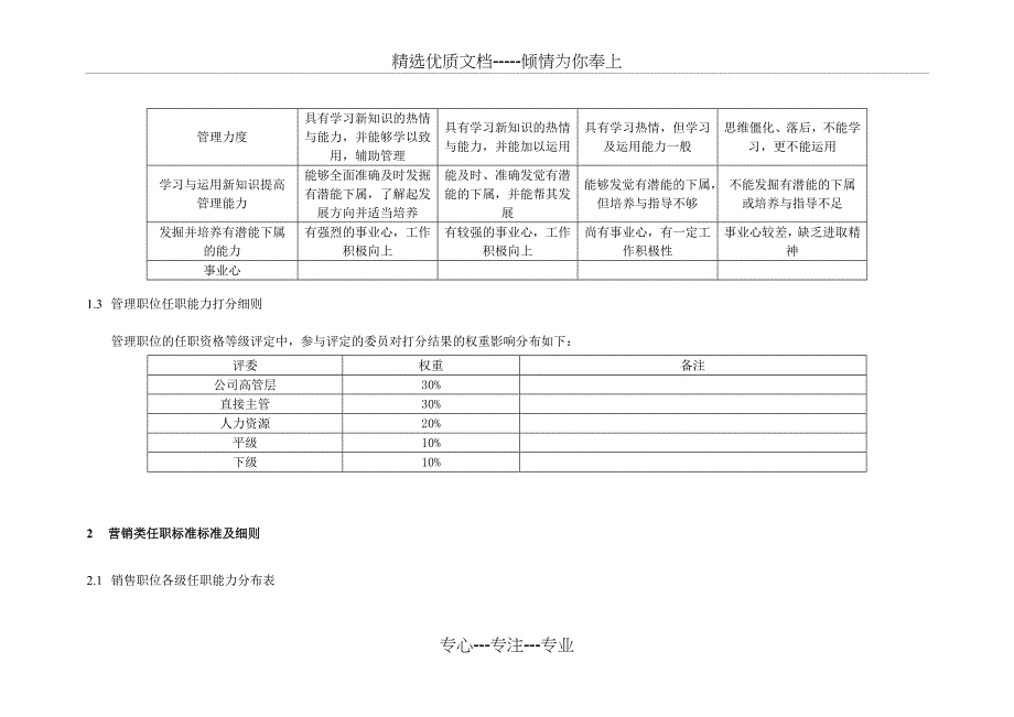 任职资格标准及细则（初稿）(共50页)_第3页