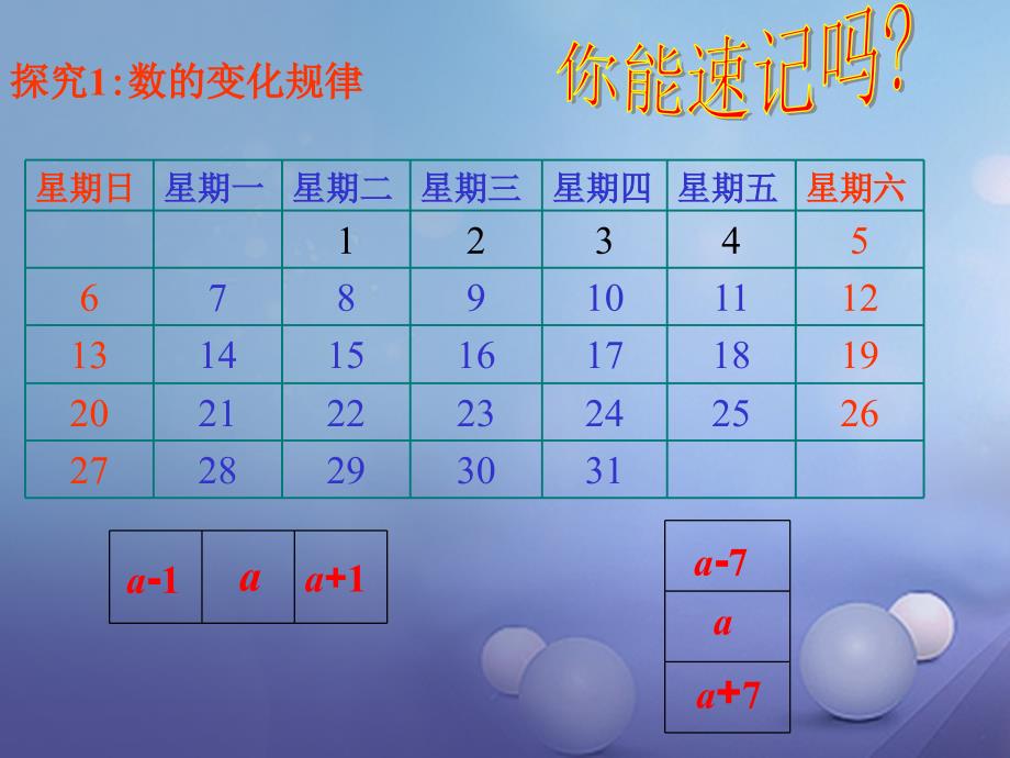 七年级数学上册3.5.1探索与表达规律课件新版北师大版_第3页