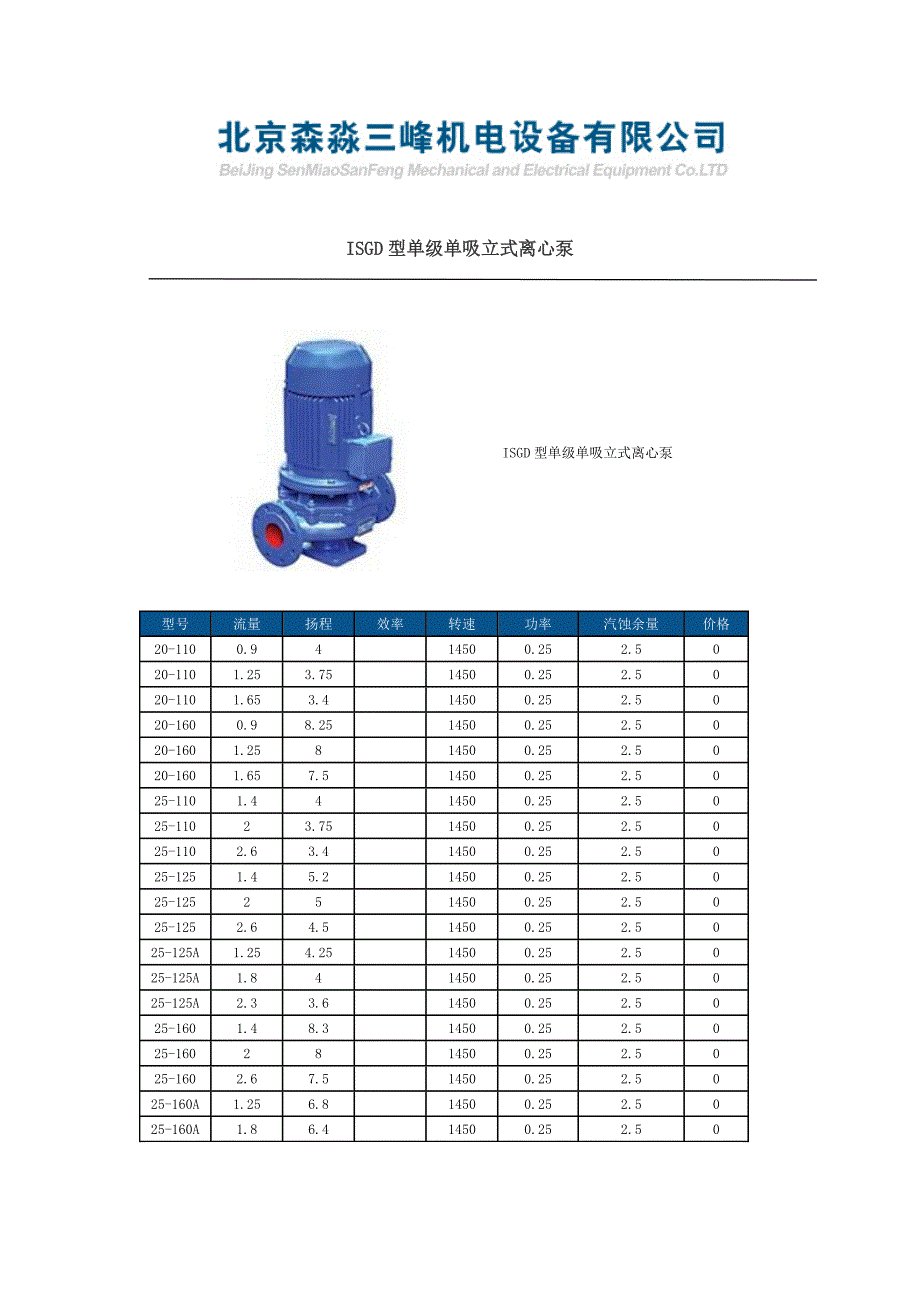 热水循环泵选型手册_第1页
