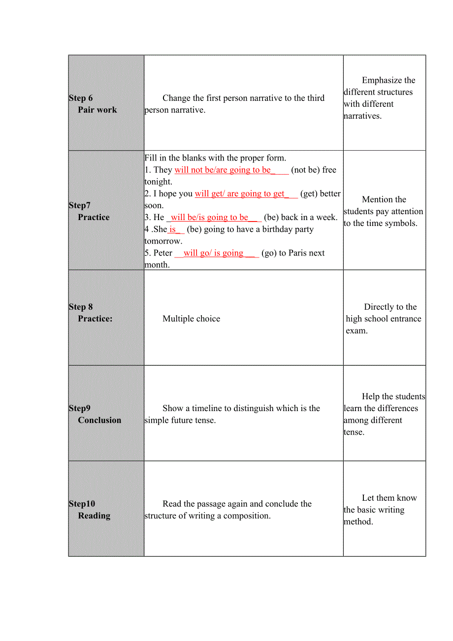 Unit 3 Language in use.1.doc_第3页