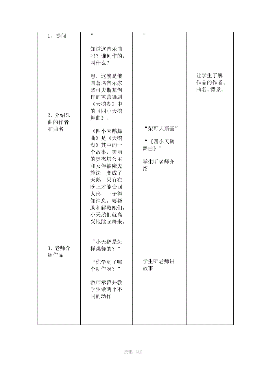 四小天鹅舞曲欣赏教案_第3页