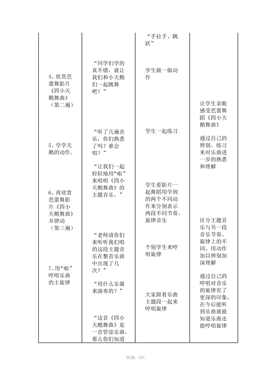 四小天鹅舞曲欣赏教案_第4页