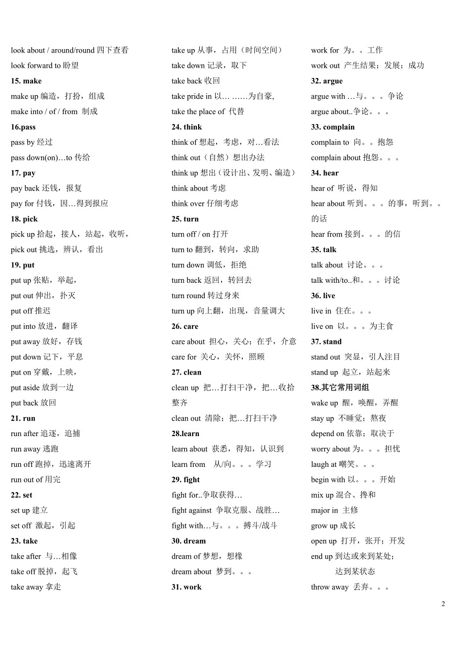 (完整版)初中英语动词短语归纳.doc_第2页