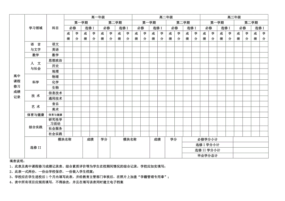 河南省普通高中学生学籍表_第2页