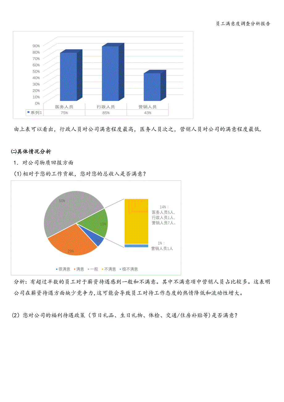 员工满意度调查分析报告.doc_第4页