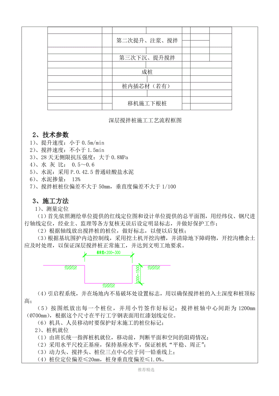 推荐-两轴搅拌桩技术交底_第2页