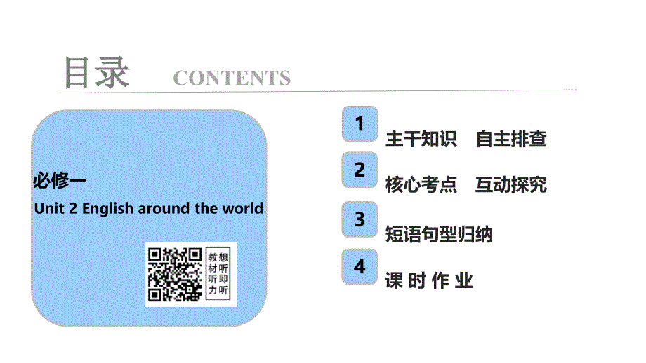 必修1Unit2Englisharoundtheworld_第1页