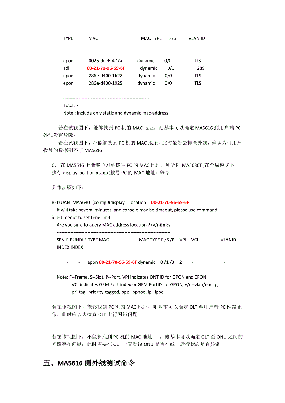 华为公司MA5616典型故障分析及解决方案.doc_第4页