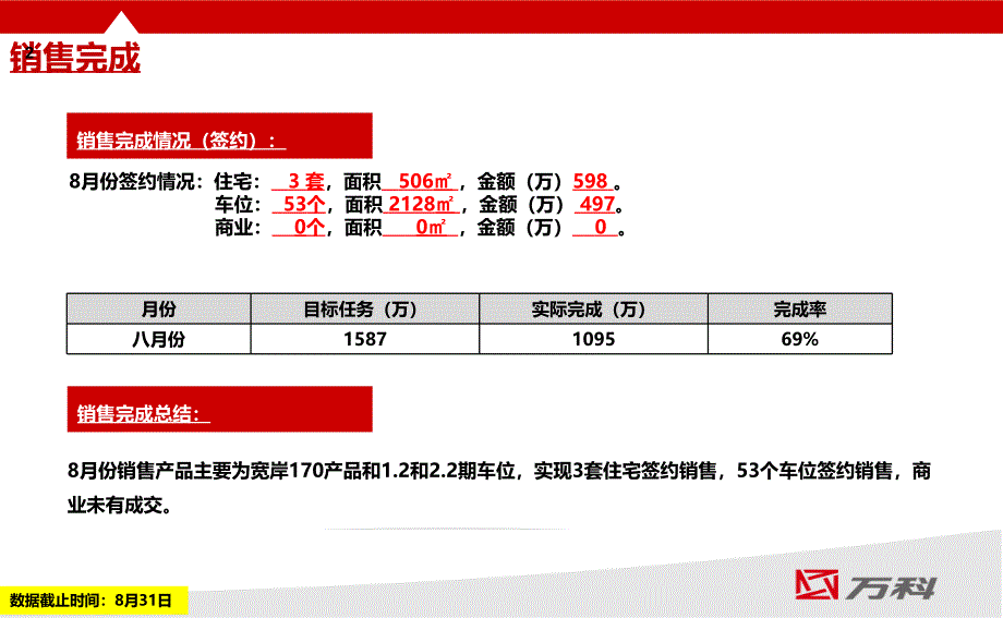 别墅项目月报_第2页