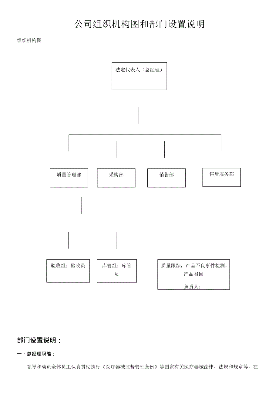 二类医疗器械备案组织机构图和部门设置说明(最新整理)_第1页