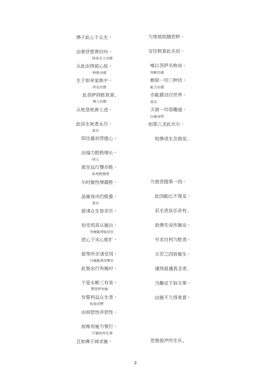 入中论颂-北大未名BBS_第2页