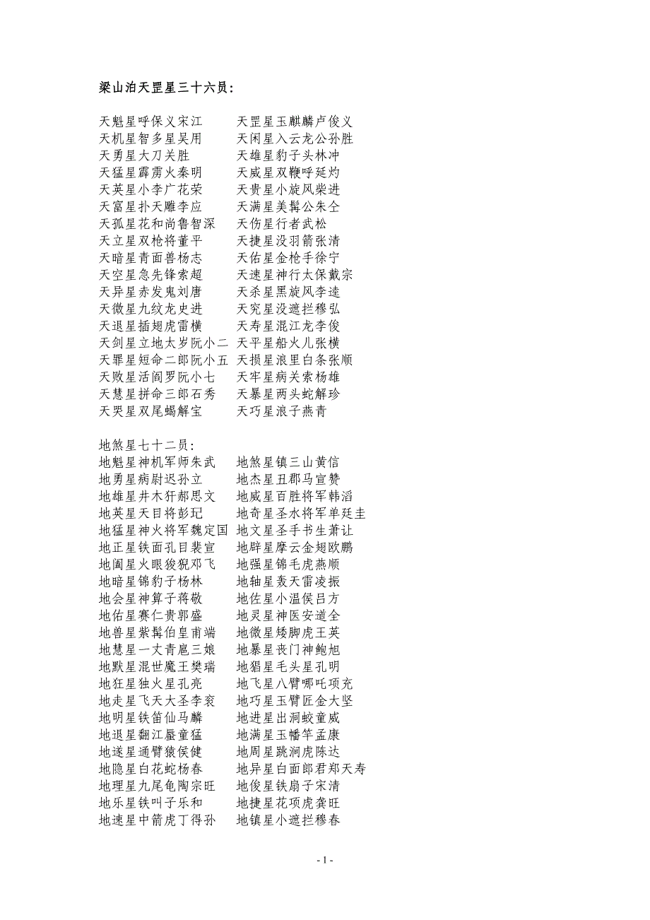 《水浒传》梁山泊108将人员组成情况_第1页