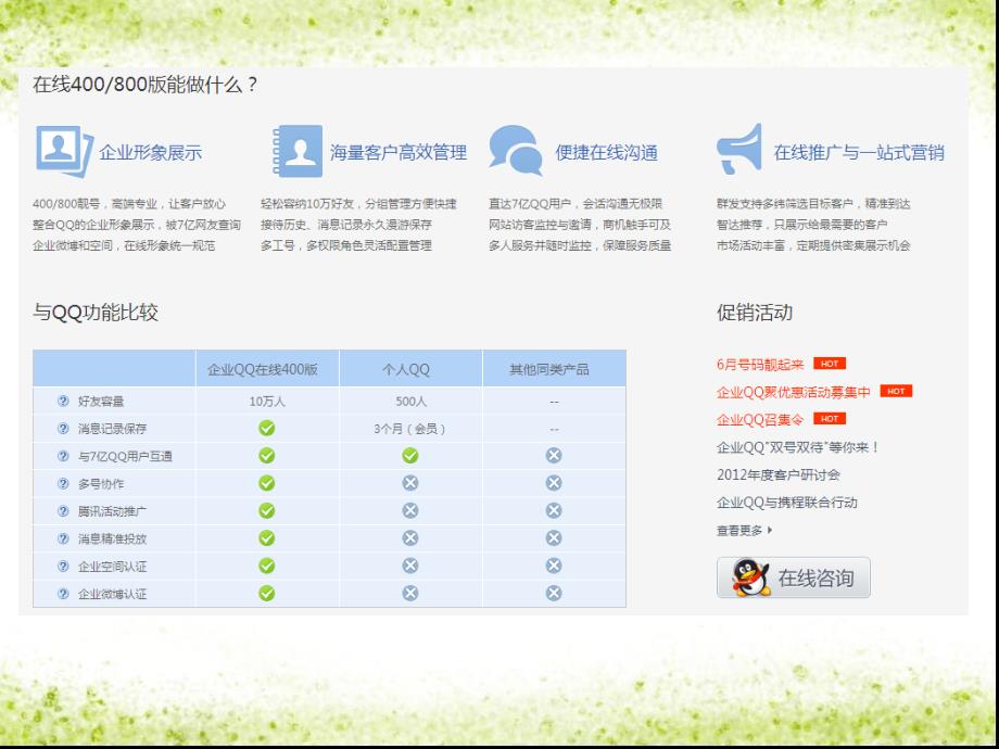 企业QQ在线功能详解ppt课件_第3页