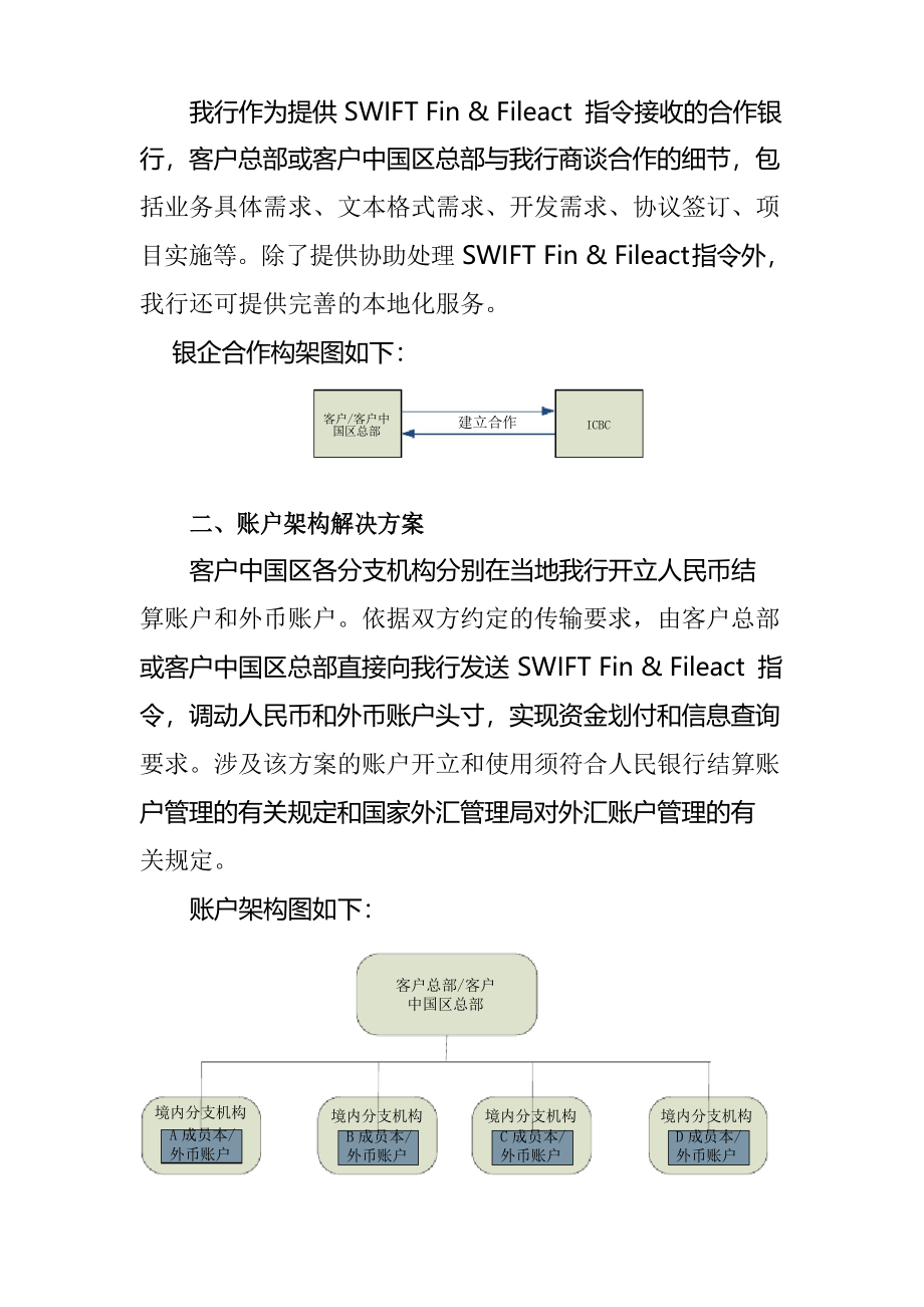 全球现金管理业务九大服务方案_第3页