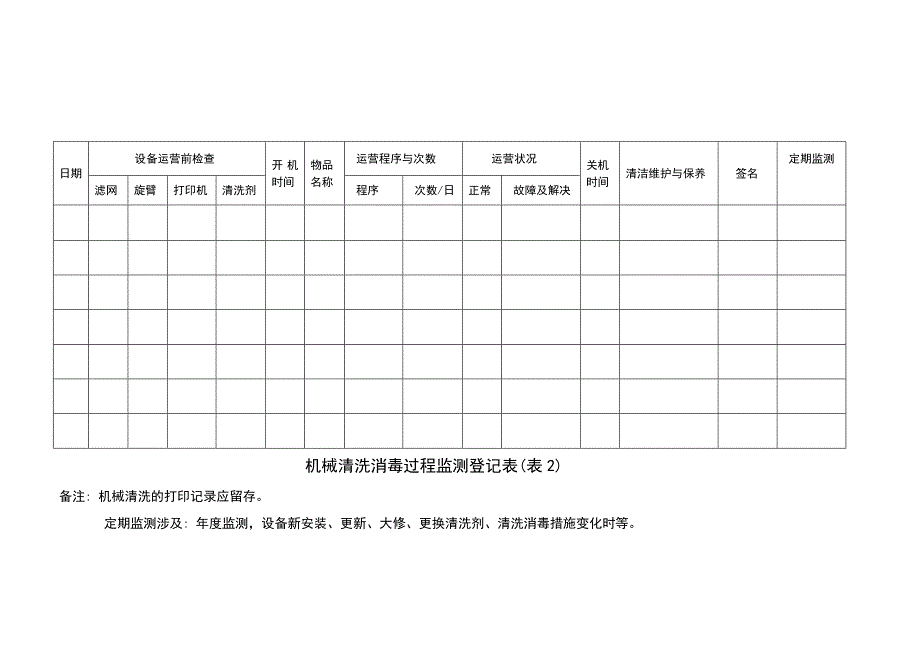 消毒供应中心7个表格_第2页