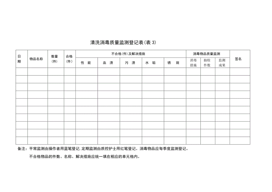 消毒供应中心7个表格_第3页