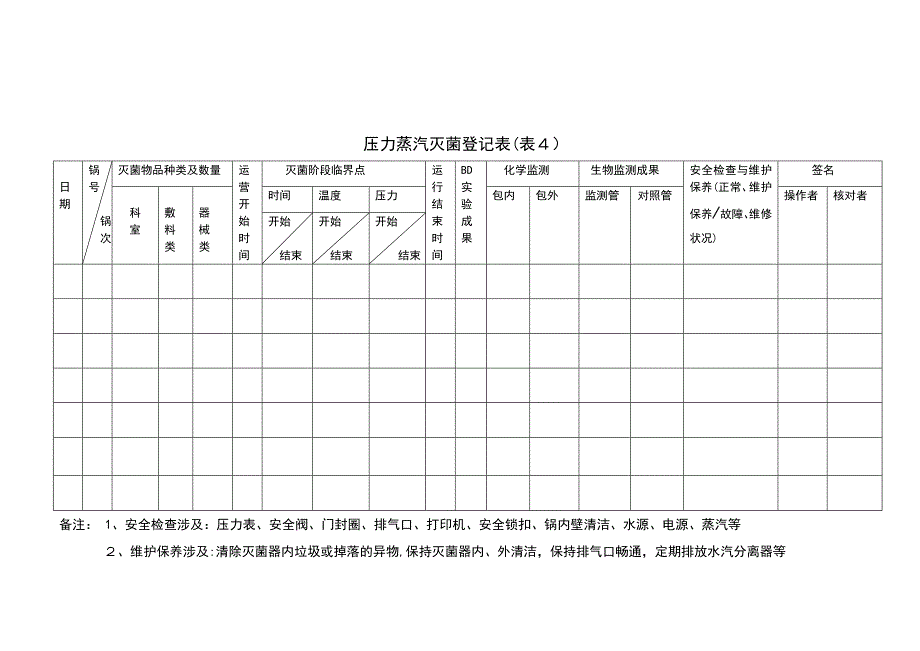 消毒供应中心7个表格_第4页