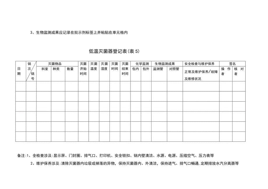 消毒供应中心7个表格_第5页