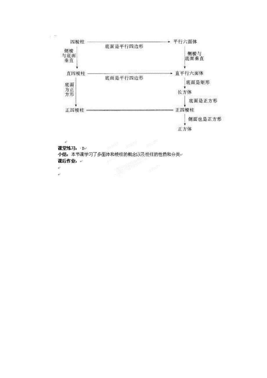 北师大版高一数学必修二棱柱、棱锥和棱台的结构特征教案_第2页