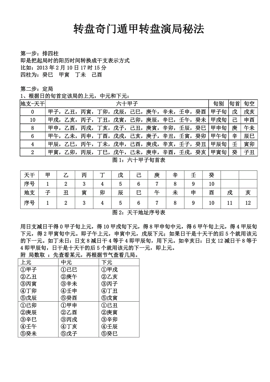 转盘奇门遁甲演局秘法_第1页