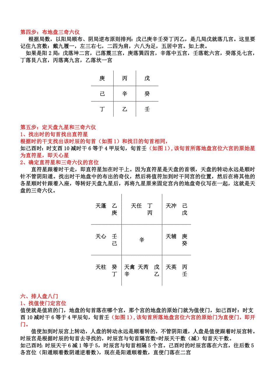 转盘奇门遁甲演局秘法_第3页