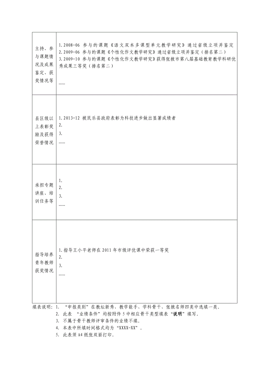 附件3张掖市骨干教师申评表2_第3页