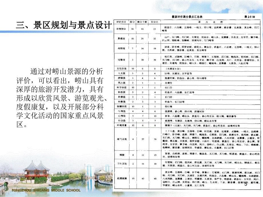 风景名胜区规划案_第5页