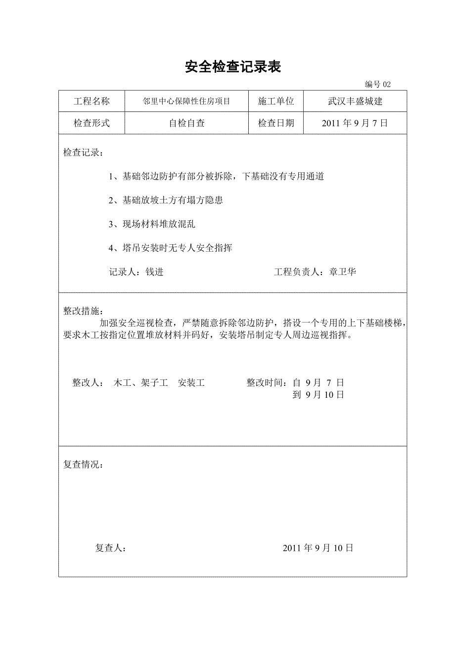 A项目安全检查记录表_第2页