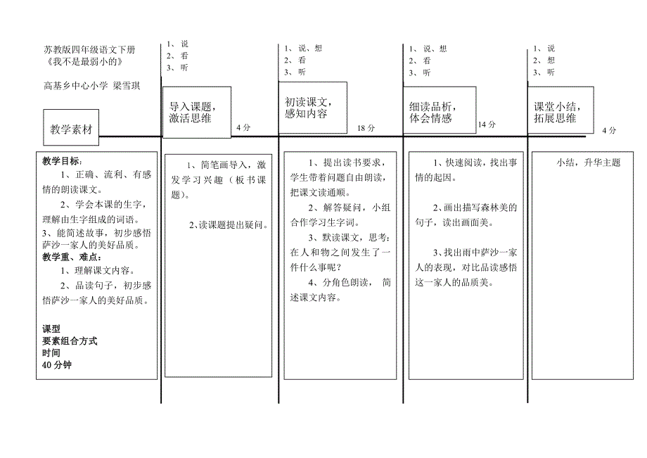 《我不是最弱小的》教案_第1页