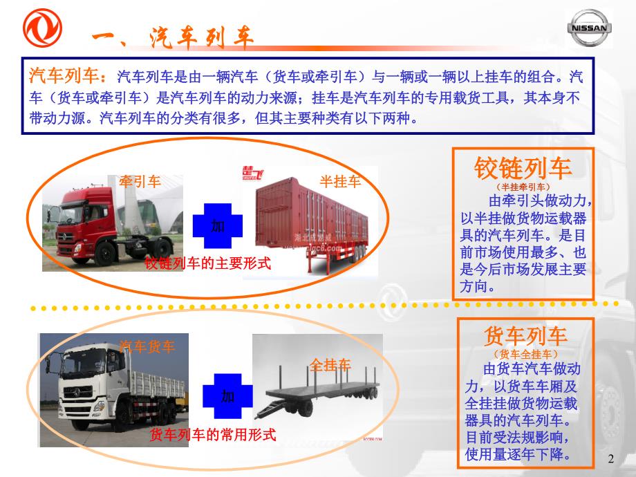 国内最全半挂车知识简介精选课件_第3页