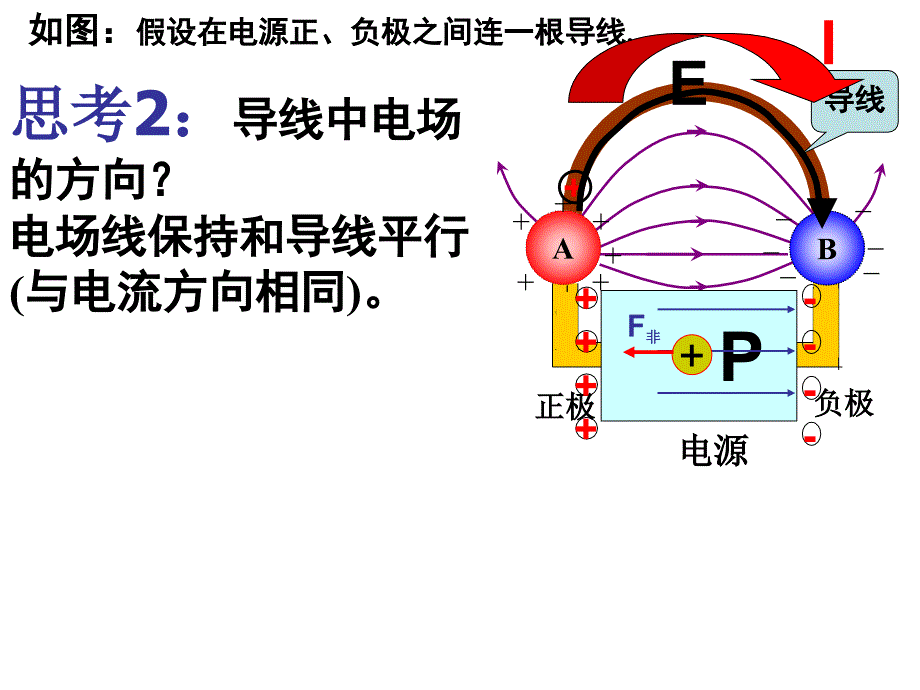 4.5电磁感应现象的两类情况.4_第3页