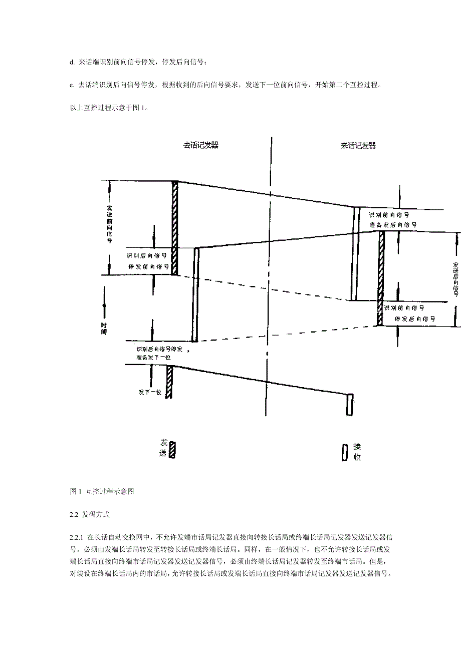 电话自动交换网多频记发器信方式_第3页