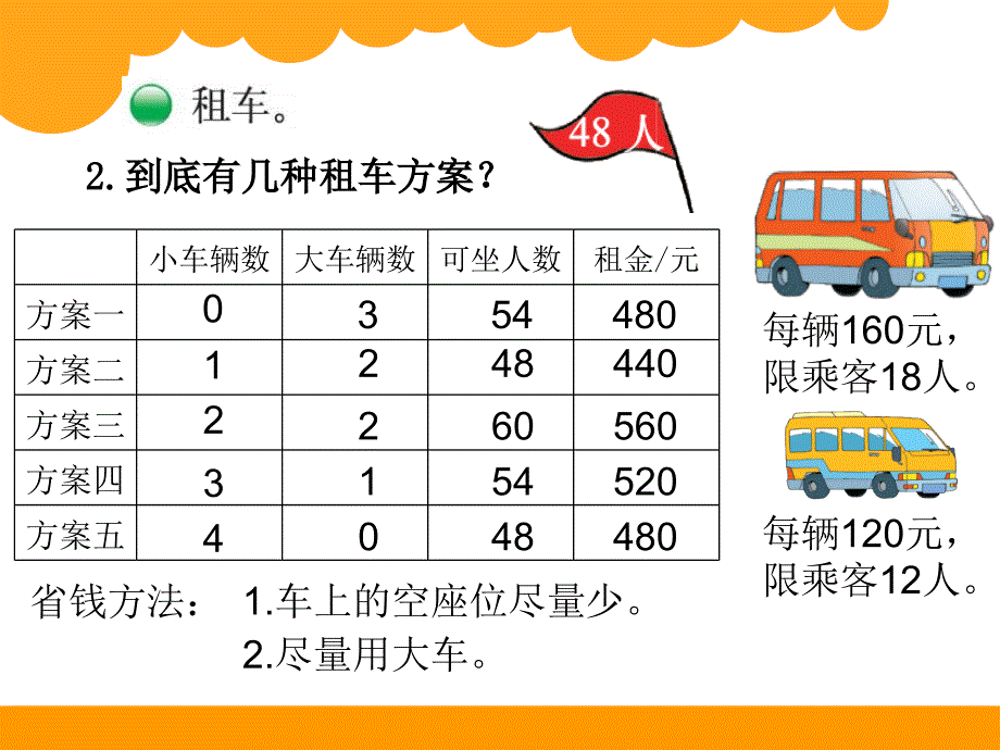 北师大版三年级数学下册我们一起去游园.ppt_第3页