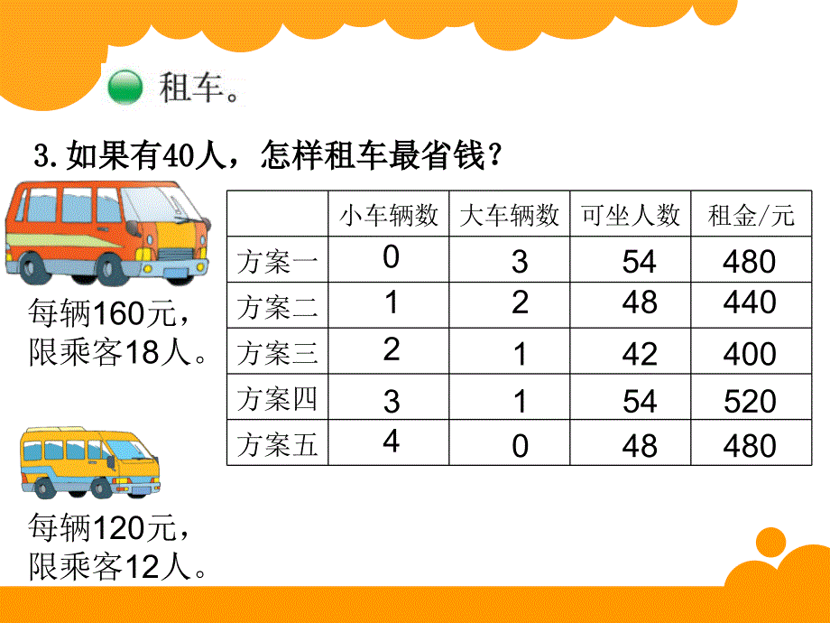 北师大版三年级数学下册我们一起去游园.ppt_第4页