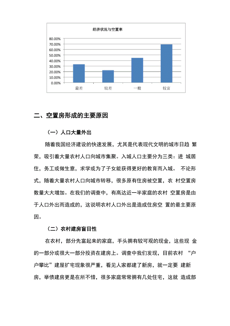 农村空置房调查报告_第4页