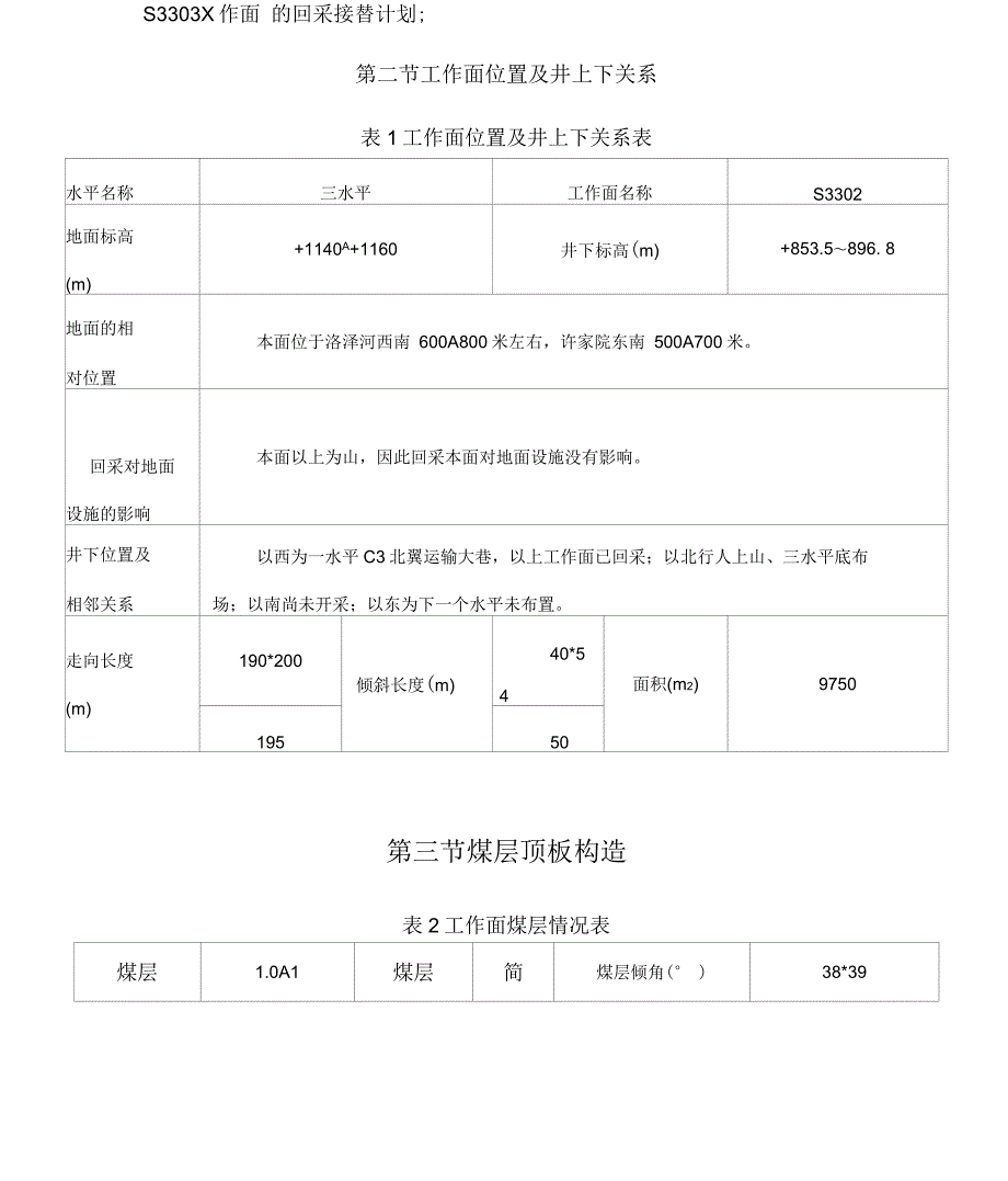 作业规程文件_第4页