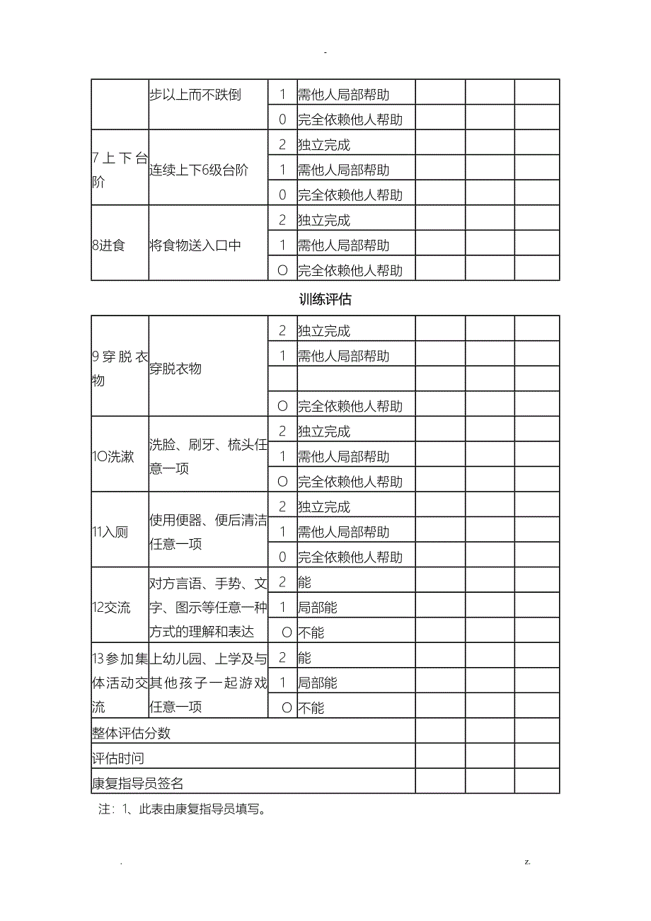 脑瘫儿童康复训练档案脑瘫儿童_第3页