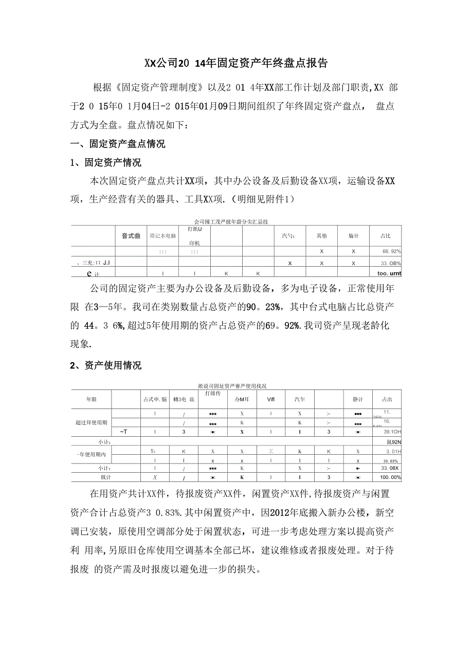 年终固定资产盘点报告_第1页