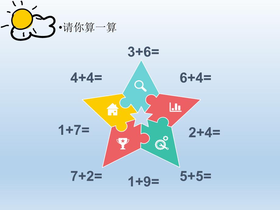 幼小衔接数学第12课-看图列式课件_第2页