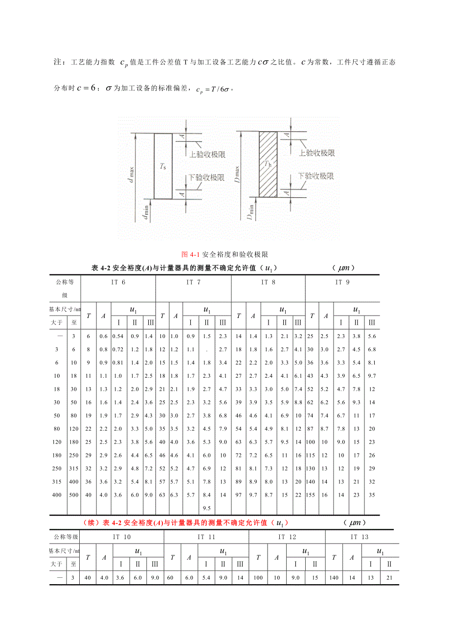 光滑工件尺寸检测方法.doc_第3页